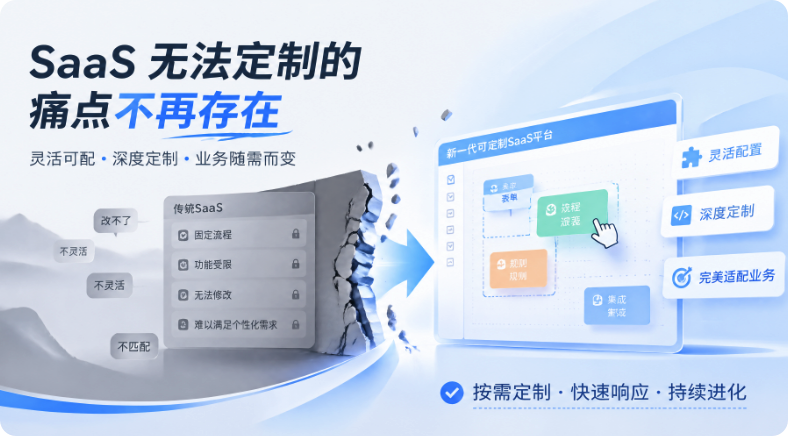 代驾 SaaS 从系统交付升级为运营数字员工的案例配图