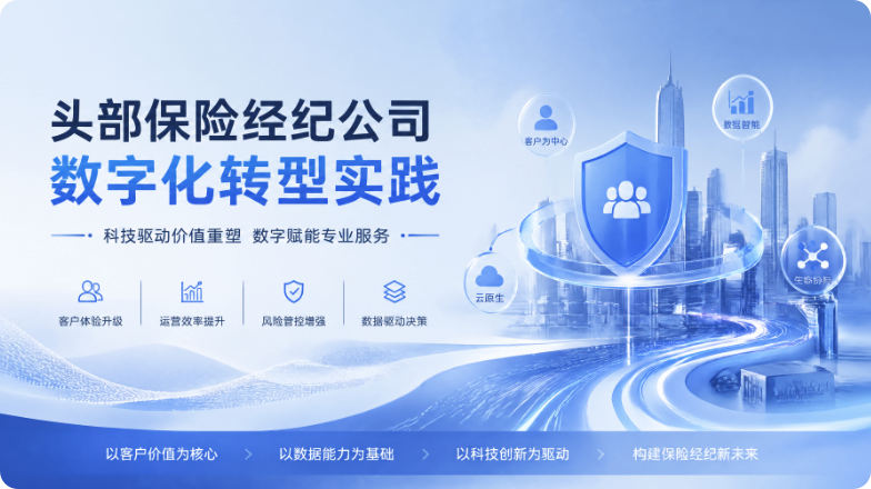 保险产品上架从规则整理到系统执行的流程示意