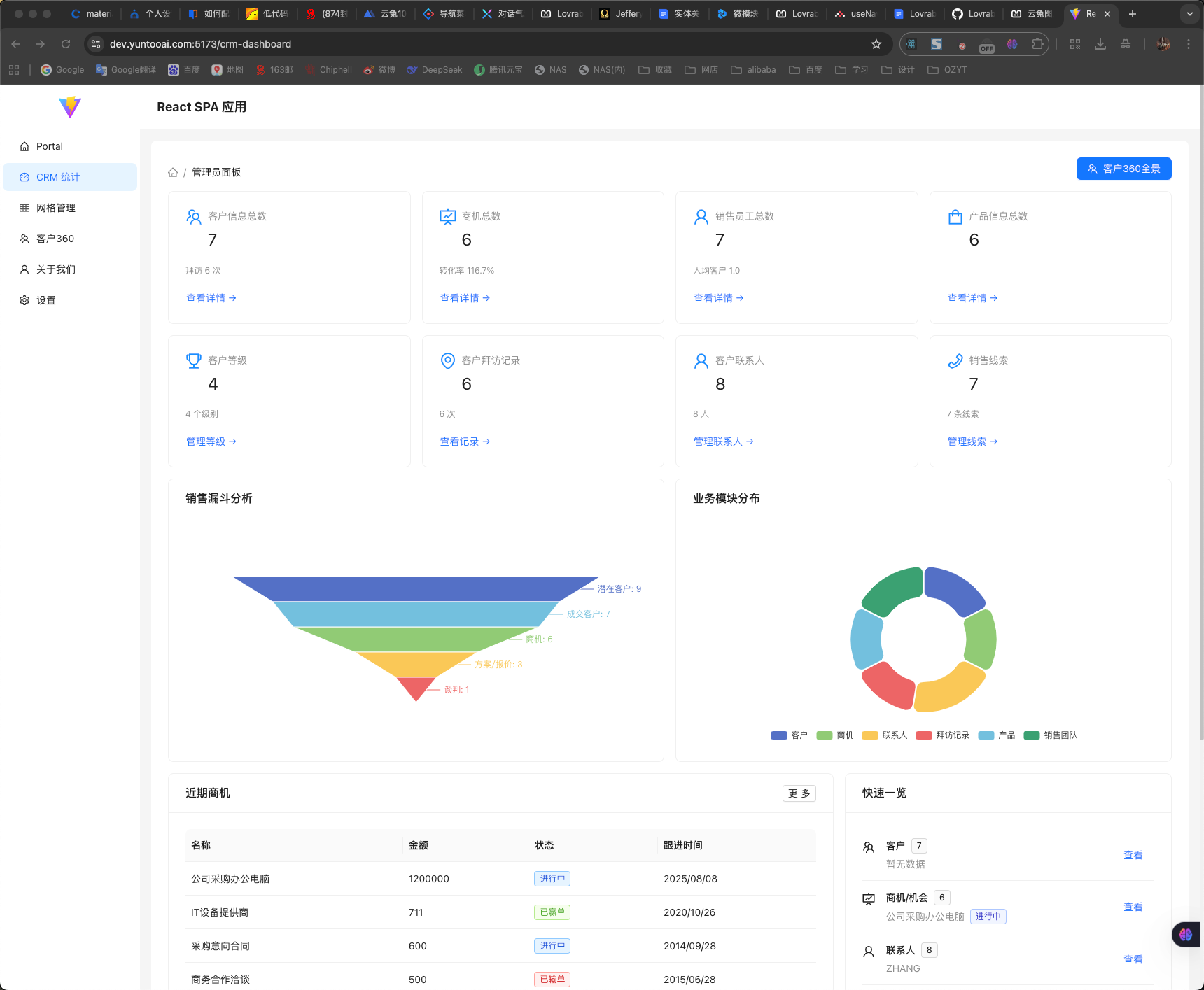 图片展示的是Vite工程源码子应用接入自定义页面示例中CRM应用的界面…