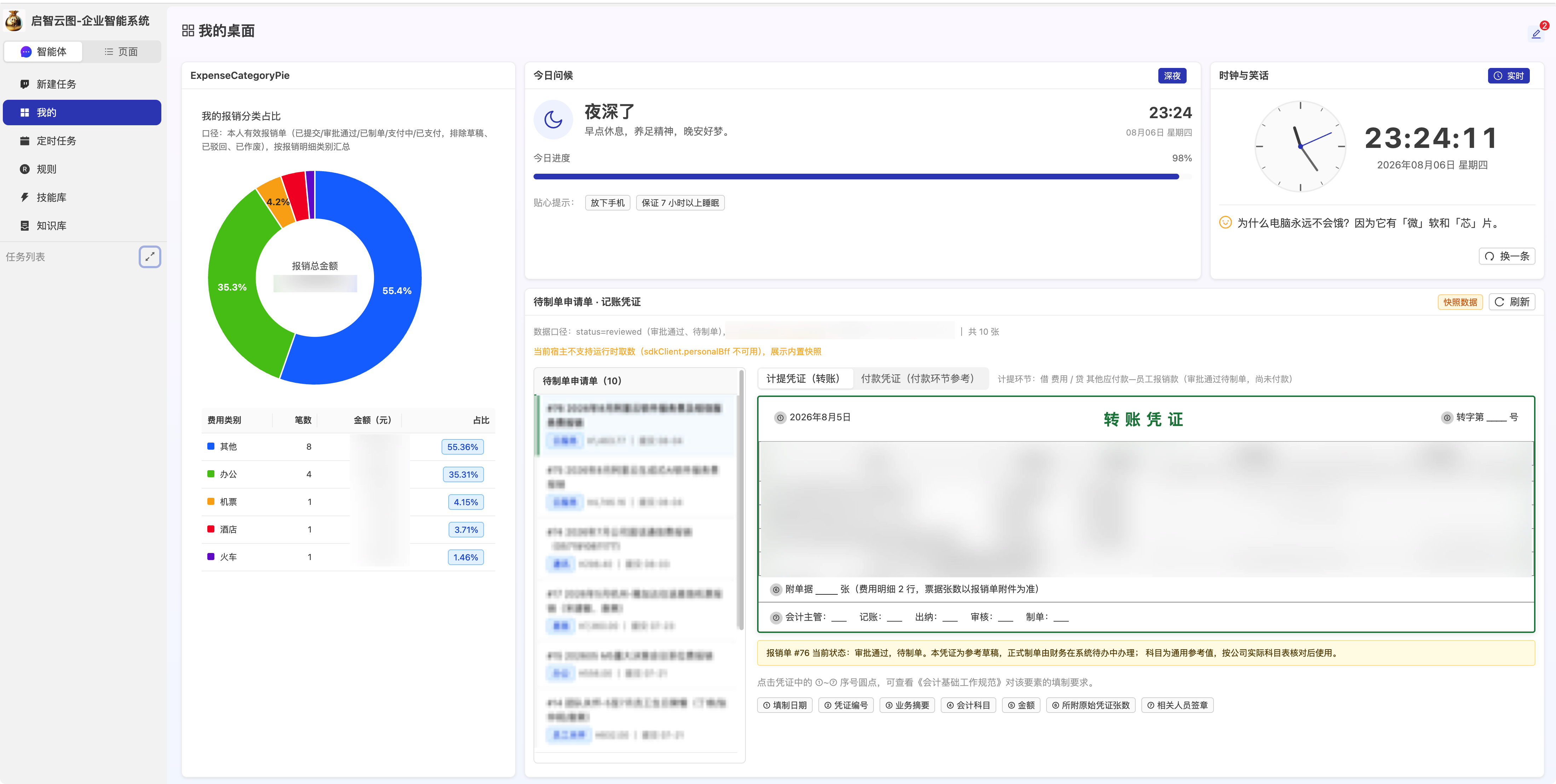 图片展示的是“我的桌面”工作台界面。左侧为导航栏，有“我的桌面”“我的任务”“我的审批”等选项。右侧上方显示今日待办事项，如“夜深了”等…