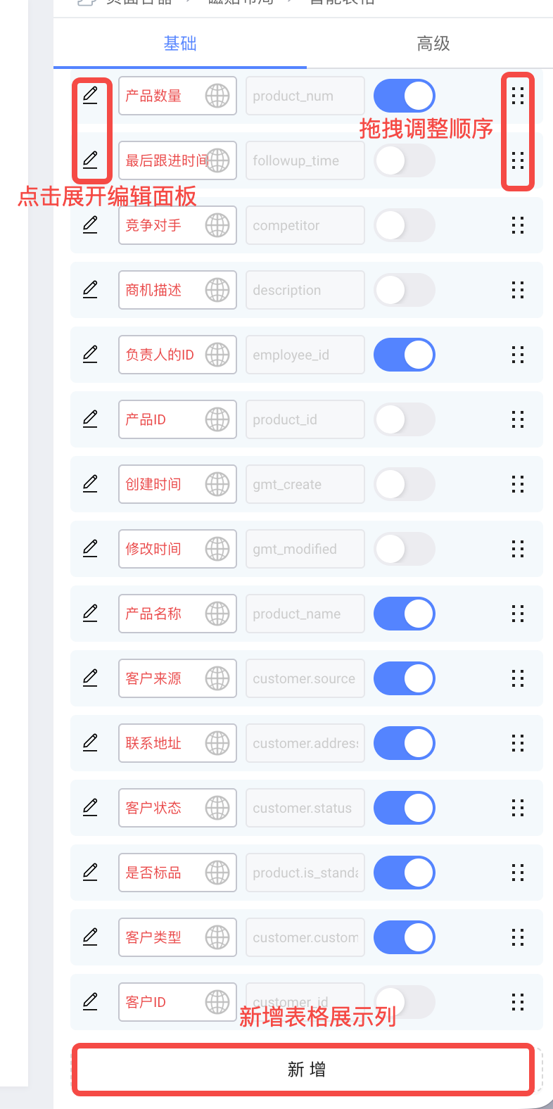 配置面板功能