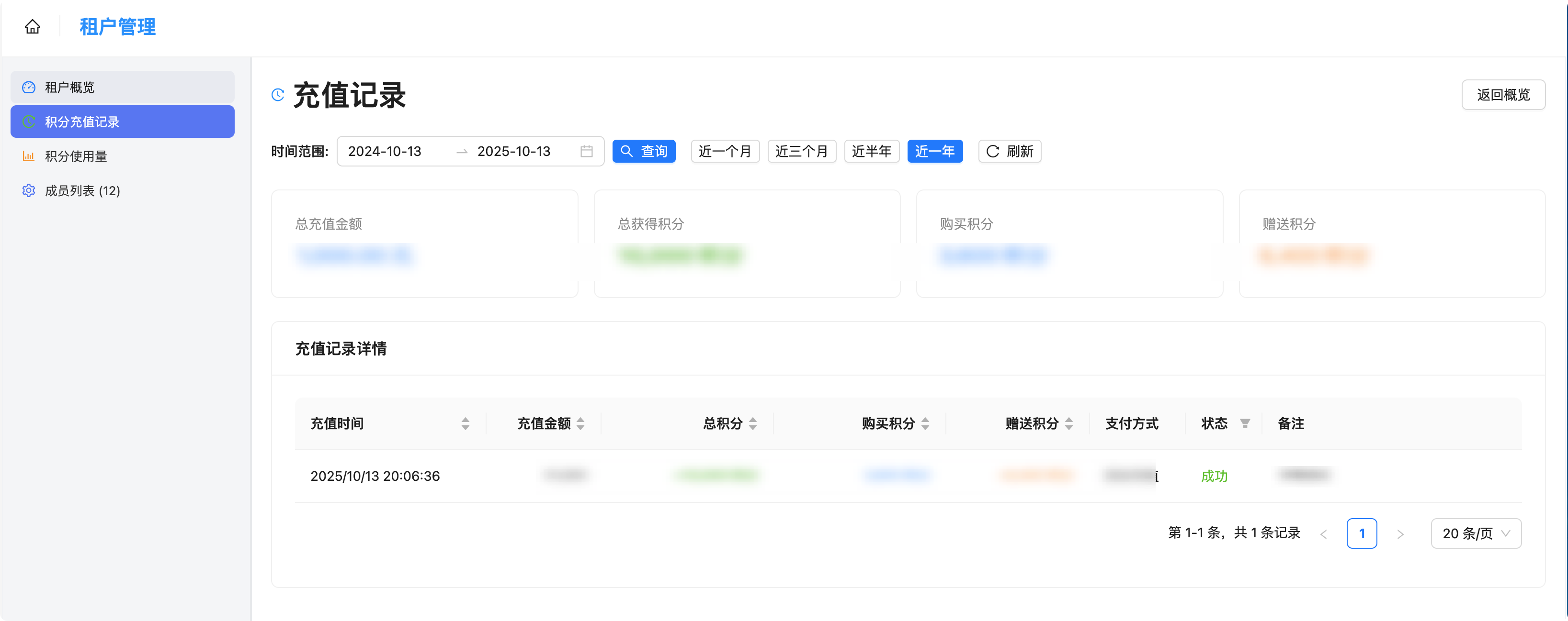 图片展示的是Lovrabet系统租户管理中的充值记录页面…