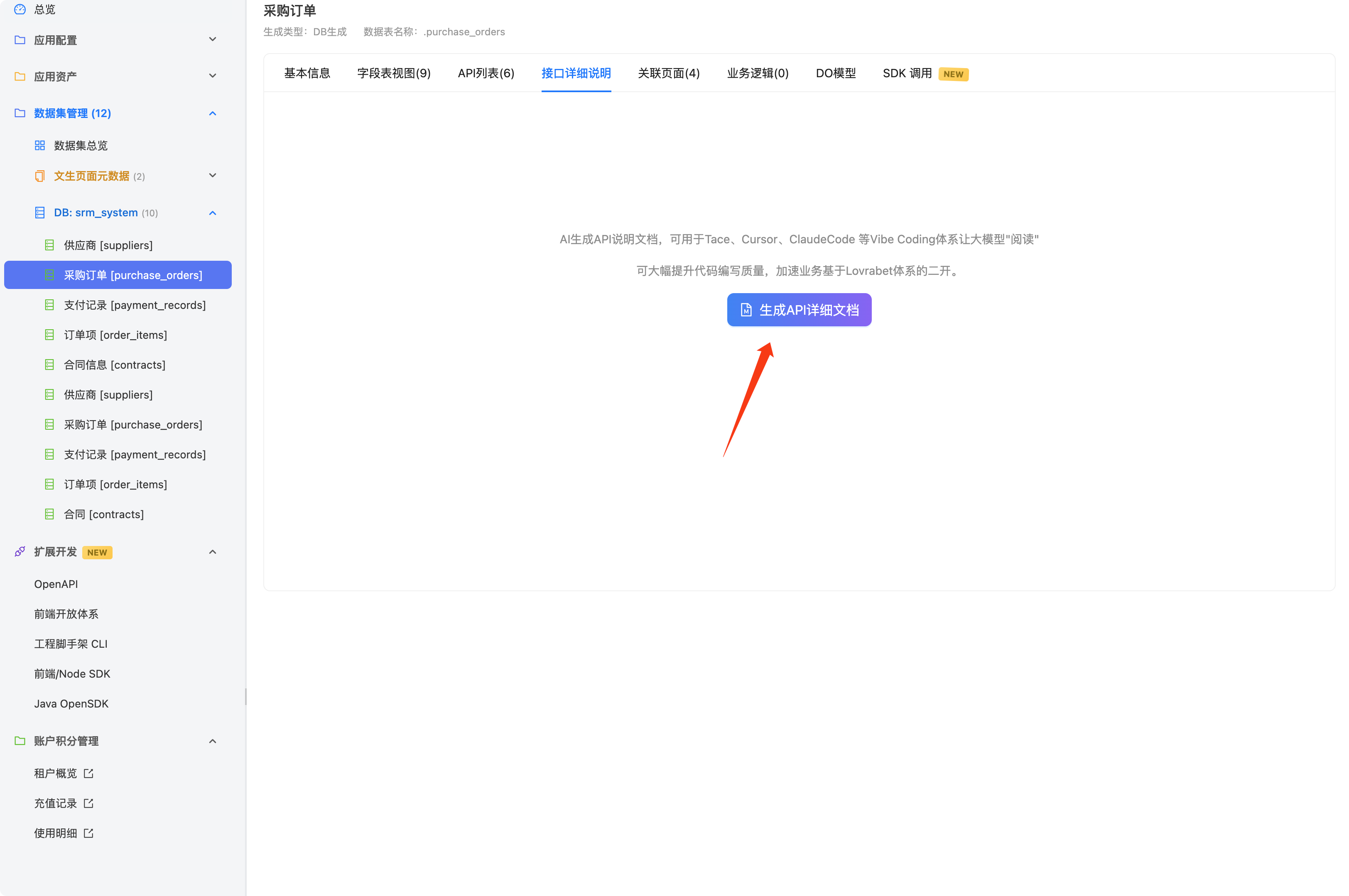 图片展示的是Lovrabet数据集管理后台的API说明文档生成界面…