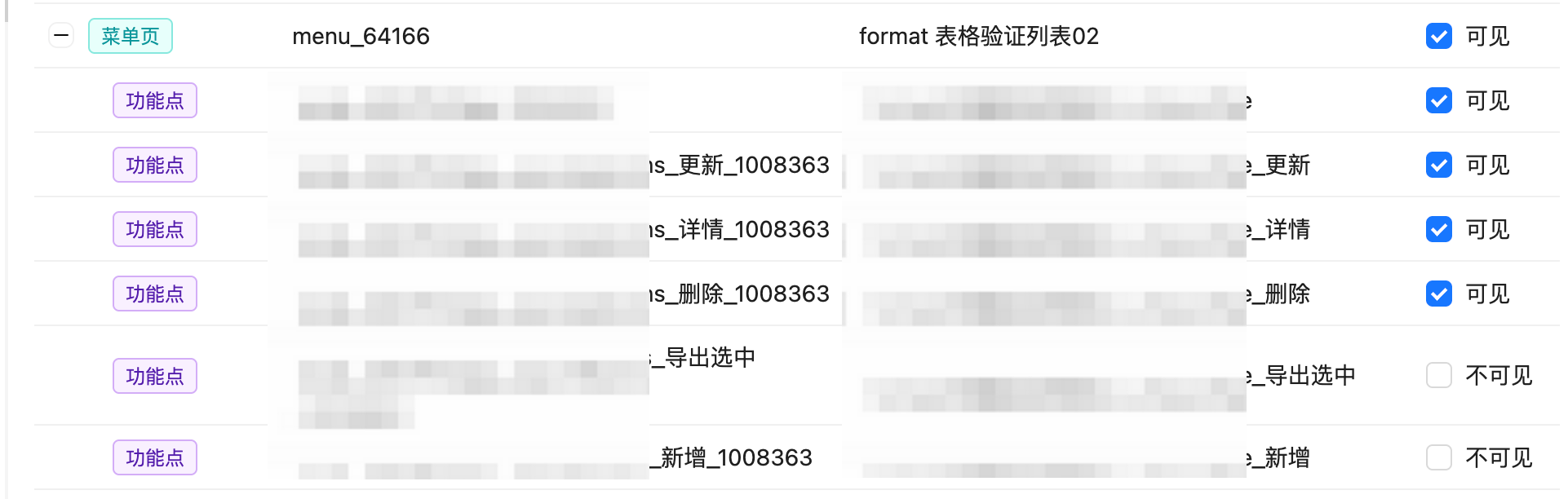 表格权限点配置