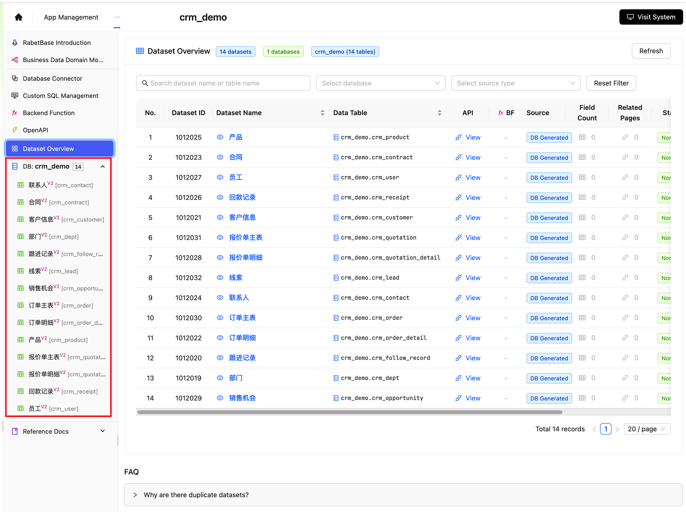 图片展示的是Lovrabet系统中“Dataset Overview”页面，左侧有“DB: crm_demo”下多个数据集名称，如“跟进记录”“客户”等…